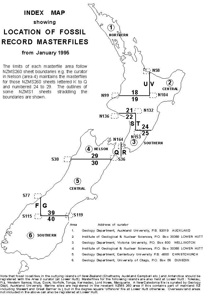 Masterfile Areas